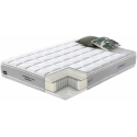 Home4You Atsperu matracis HARMONY DUO SEASON 160x200xH29cm, apgriežams Home4You Atsperu matracis HARMONY DUO SEASON 160x200xH29cm, apgriežams