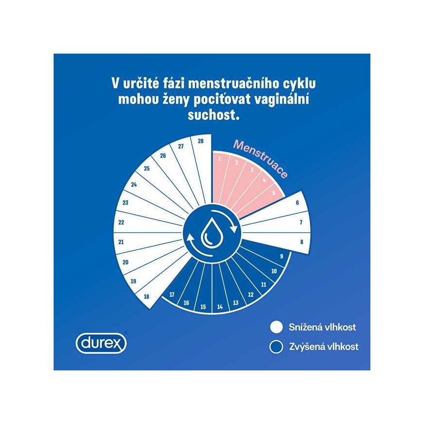 Durex intīmo higiēnu gels „Naturals Pure“, 100 ml – 3