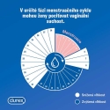 Durex intiimihygienigeeli „Naturals Pure“, 100 ml Durex intiimihygienigeeli „Naturals Pure“, 100 ml