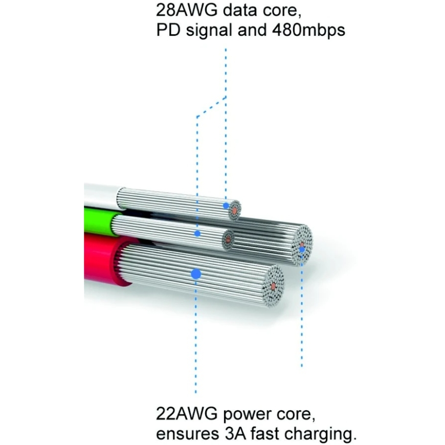 Swissten Tekstilinis USB / USB-C duomenų kabelis 0,5 m juodas – 3