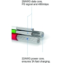 Кабель для передачи данных Swissten текстильный USB / USB-C 0,5 м черный Кабель для передачи данных Swissten текстильный USB / USB-C 0,5 м черный