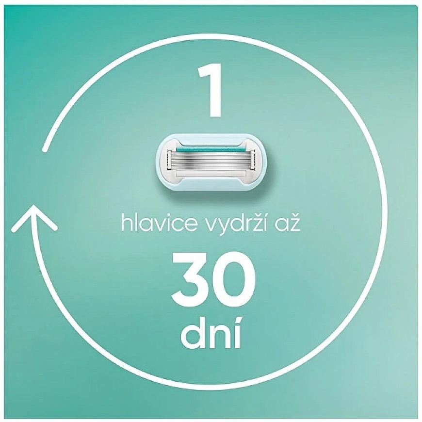 Gillette Pro Smooth Sensitive -kertakäyttöpäät, 6 kpl + kansi – 5