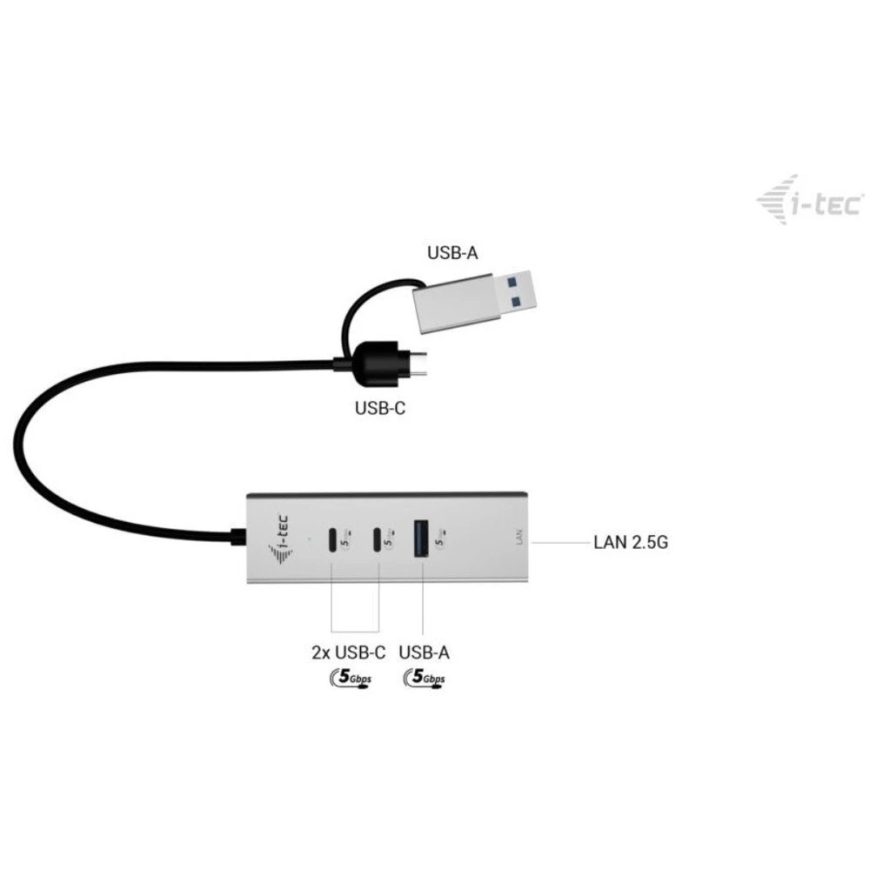 I-tec USB-C/USB-A metallhub 3 - 2x USB-C 1x USB-A 2.5G LAN – 4