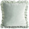 Eurofirany CHP/BRENDA1/MIĘT 45X45 MIĘT/FALBANKA Eurofirany CHP/BRENDA1/MIĘT 45X45 MIĘT/FALBANKA