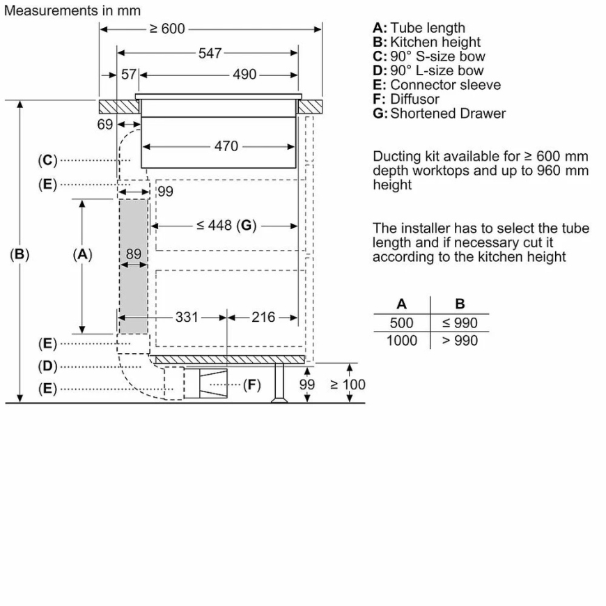 Варочная панель-воздуховод BOSCH PVQ81AH26E – 4