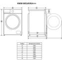 Skalbimo mašina MASINA DE SPALAT RUFE HEINNER HWM-M914IVKA+++ Skalbimo mašina MASINA DE SPALAT RUFE HEINNER HWM-M914IVKA+++