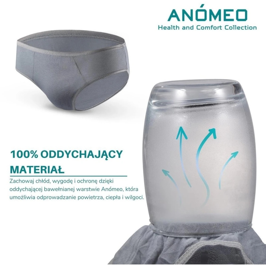 MEN'S DISPOSABLE UNDERWEAR ANOMEO (COTTON) XL - 6 PCS. – 4