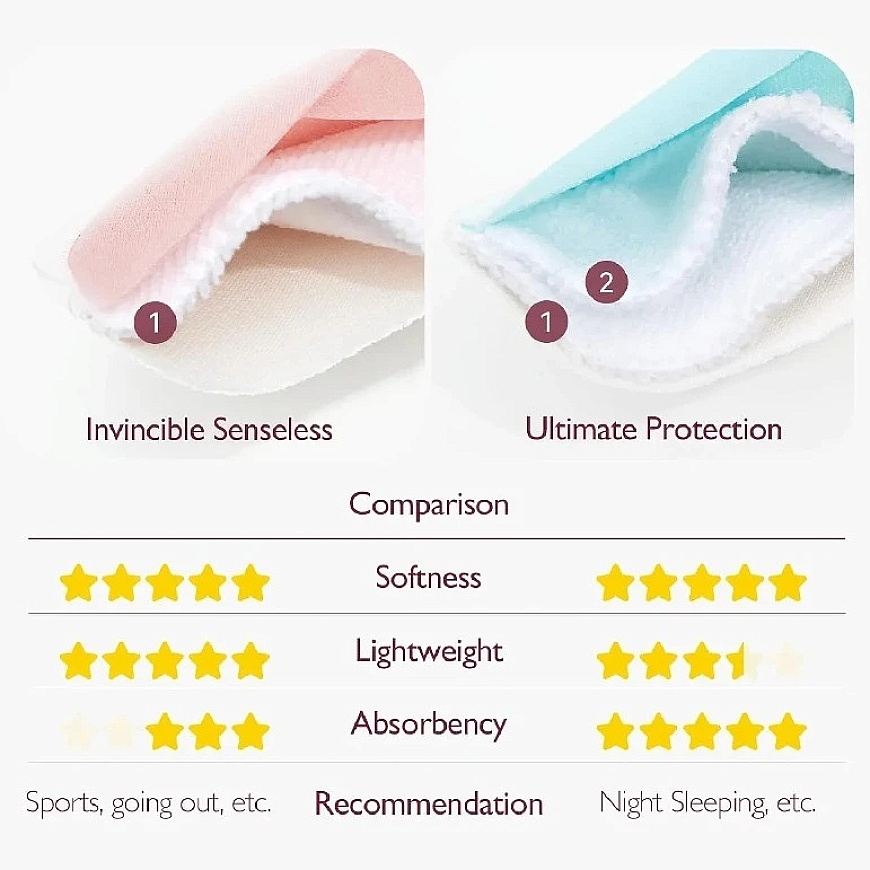 MOMCOZY DAUGKARTINIAI ĮDĖKLAI Į LIEMENĖLĘ ŽINDANČIOMS MAMOMS, STORI, 14 VNT. – 2