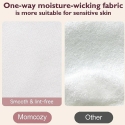 MOMCOZY NURSING PAD INSERTS FOR BREASTFEEDING MOMS, THICK, 14 PCS. MOMCOZY NURSING PAD INSERTS FOR BREASTFEEDING MOMS, THICK, 14 PCS.