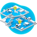 FRITZ!Powerline 1240 AX WLAN Set Powerline-adapteri FRITZ!Powerline 1240 AX WLAN Set Powerline-adapteri