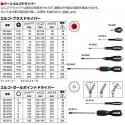 Bahco Screwdriver ERGO ™ mini Phillips PH2x25mm Bahco Screwdriver ERGO ™ mini Phillips PH2x25mm