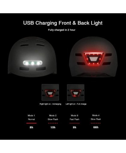 Beaster Scooter Helmet, BS51BL – 4