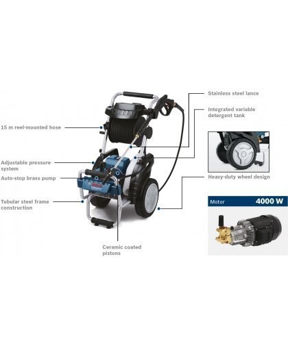 Bosch GHP 8-15 XD pressure washer – 13