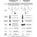 Aerobie AeroPress Go coffee machine