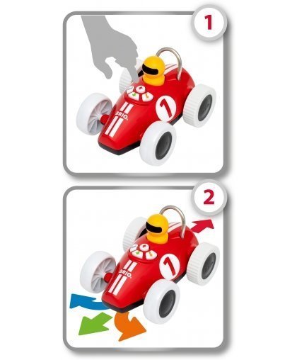 BRIO-educational racing car – 4