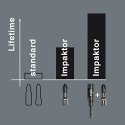Universalus antgalių laikiklis Wera Impaktor 897/4 IMP R, magnetinis, blisteryje Universalus antgalių laikiklis Wera Impaktor 897/4 IMP R, magnetinis, blisteryje