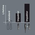 Universal nozzle holder Wera Impaktor 897/4 IMP R, magnetic, in blister