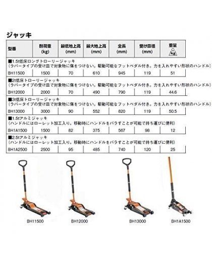 Bahco Hydraulic lift on wheels PRO 3t 830mm. Low input: min 90mm, max 552mm – 5