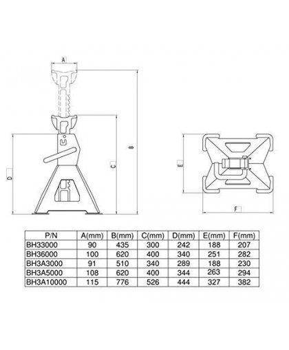 Bahco Support stands 1 pc. (2pcs.) Max. 3T 288-425 mm – 3