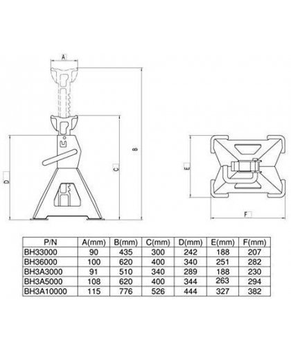 Bahco Atraminiai stovai 1 kpl. (2vnt.) Maks. 3T 288-425 mm – 6