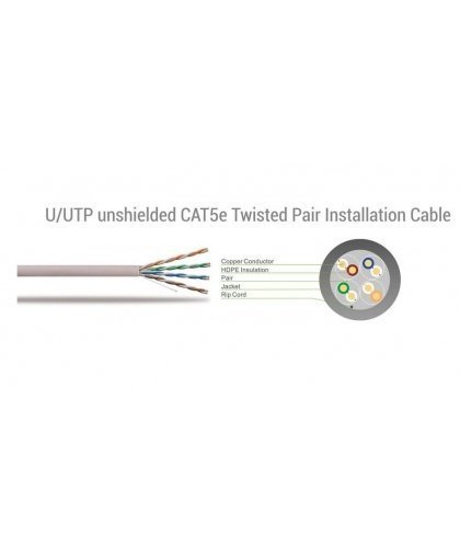 Sbox UTP CAT5e 5m UTP-5 – 2