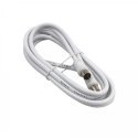 Sbox RF M/F 2M RF2 Sbox RF M/F 2M RF2