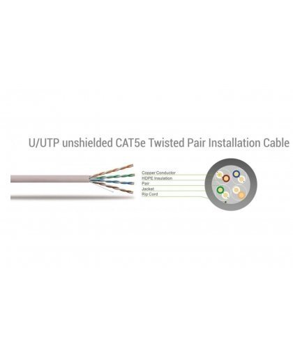 Sbox UTP-05R CAT5E 0.5 M – 2
