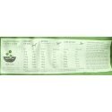 ACANA Dog Yorkshire Pork 2kg ACANA Dog Yorkshire Pork 2kg