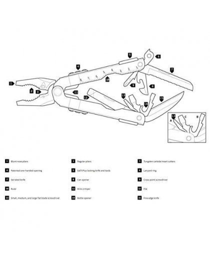 Multirinkinys Gerber MP 600 Bluntnose – 10