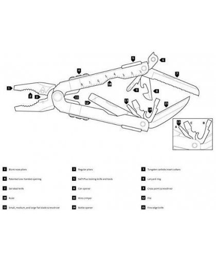 Multirinkinys Gerber MP 600 Bluntnose – 13