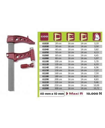 Piher Clamps MAXI R 120cm, mouth depth 16 cm, 10000N – 3