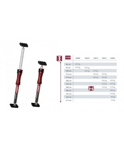 Piher Telescopic support Multi-prop P1 60-100cm. Max 300 / 450kg – 4