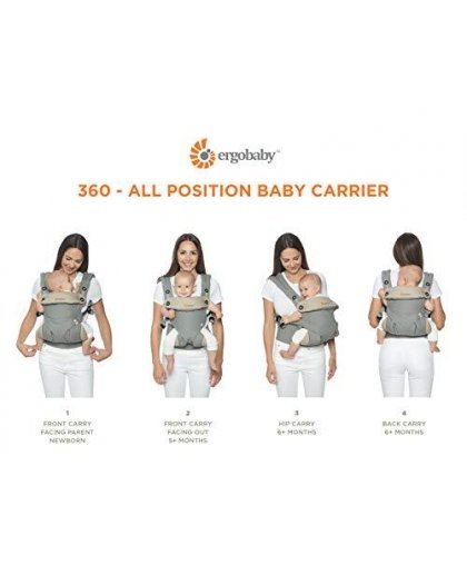 ERGOBABY carrier 360 COOL AIR, carbon gray, BC360PBLKGRY – 13