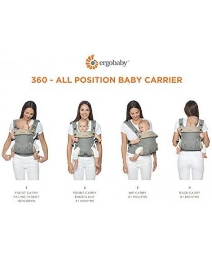 ERGOBABY carrier 360 COOL AIR, carbon gray, BC360PBLKGRY – 27