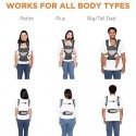 ERGOBABY carrier 360 COOL AIR, carbon gray, BC360PBLKGRY ERGOBABY carrier 360 COOL AIR, carbon gray, BC360PBLKGRY