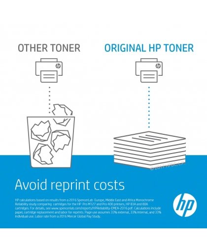 HP 130A Black Toner CF350A LJ Pro MFP M176n 177fw 1300 pages – 16