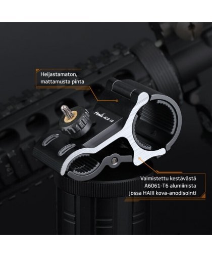 Fenix ALG-18 asekiinnike – 3