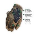 Mechanix Wear Gloves Mechanix The Original® Woodland Camo 9 / M size. Velcro, artificial leather, TrekDry® Mechanix Wear Gloves Mechanix The Original® Woodland Camo 9 / M size. Velcro, artificial leather, TrekDry®