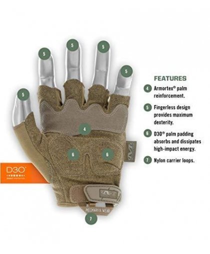 Mechanix Wear Gloveless Mechanix M-Pact® FINGERLESS Coyote 9 / M size. Velcro, TrekDry®, faux leather, palm, tooth, finger prote – 4