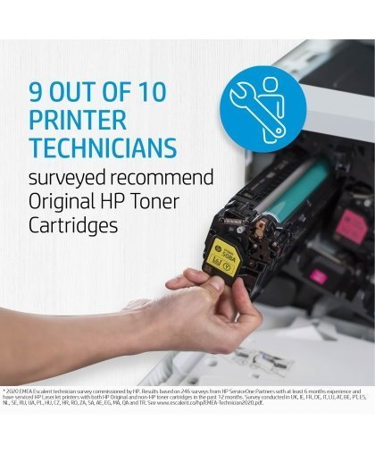 HP 83A 2-pack Black Original LaserJet Toner Cartridges tonerio kasetė 2 vnt Originalus Juoda – 3