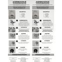 Steely Design Valaisinasennusadapteri, 130mm, valkoinen Steely Design Valaisinasennusadapteri, 130mm, valkoinen