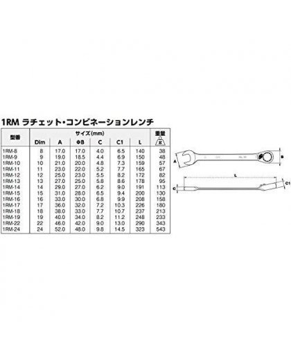 Bahco Combination ratchet with ring 10mm – 3