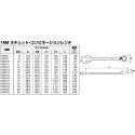 Bahco Combination ratchet with ring 10mm Bahco Combination ratchet with ring 10mm
