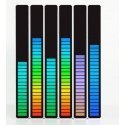 Mocco Smart Music Light panel with RGB Lighting