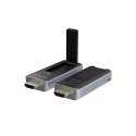 Marmitek Stream S2 Pro - The wireless HDMI system wireless HDMI transmitter Marmitek Stream S2 Pro - The wireless HDMI system wireless HDMI transmitter