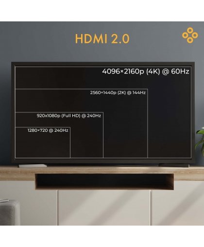 CLAROC AOC HDMI 2.0 4K 15 m optiskās šķiedras kabelis – 2