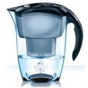 Brita Elemaris Meter Brita Elemaris Meter