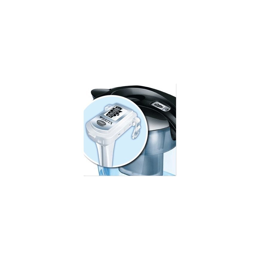 Brita Elemaris Meter – 2