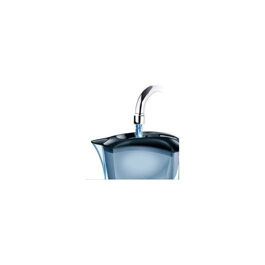 Brita Elemaris Meter – 4