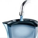 Brita Elemaris Meter Brita Elemaris Meter